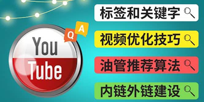 Youtube常见问题解答3 - 关键字选择，视频优化技巧，YouTube推荐算法简介-无忧资源网