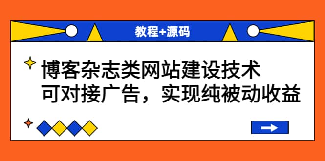 博客杂志类网站建设技术，可对接广告，实现纯被动收益（教程+源码）-无忧资源网
