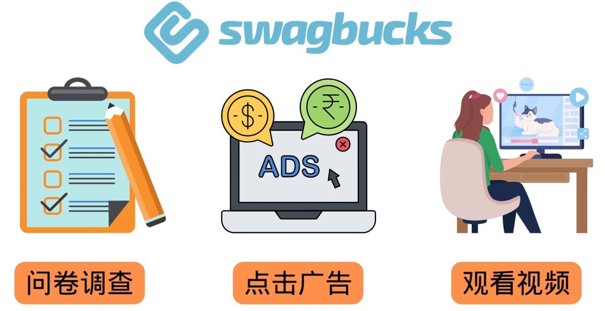 填问卷,看视频,玩游戏,月赚100美元的在线赚钱网站,FreeCash赚钱技巧-无忧资源网