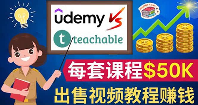 制作出售视频课程并快速进行粉丝变现的方法，轻松获利5万美元以上-无忧资源网