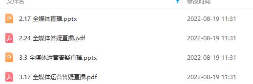图片[3]-2022全媒体运营师：起薪高，待遇好，紧跟时代风口（全套视频课程+配套课件)-无忧资源网