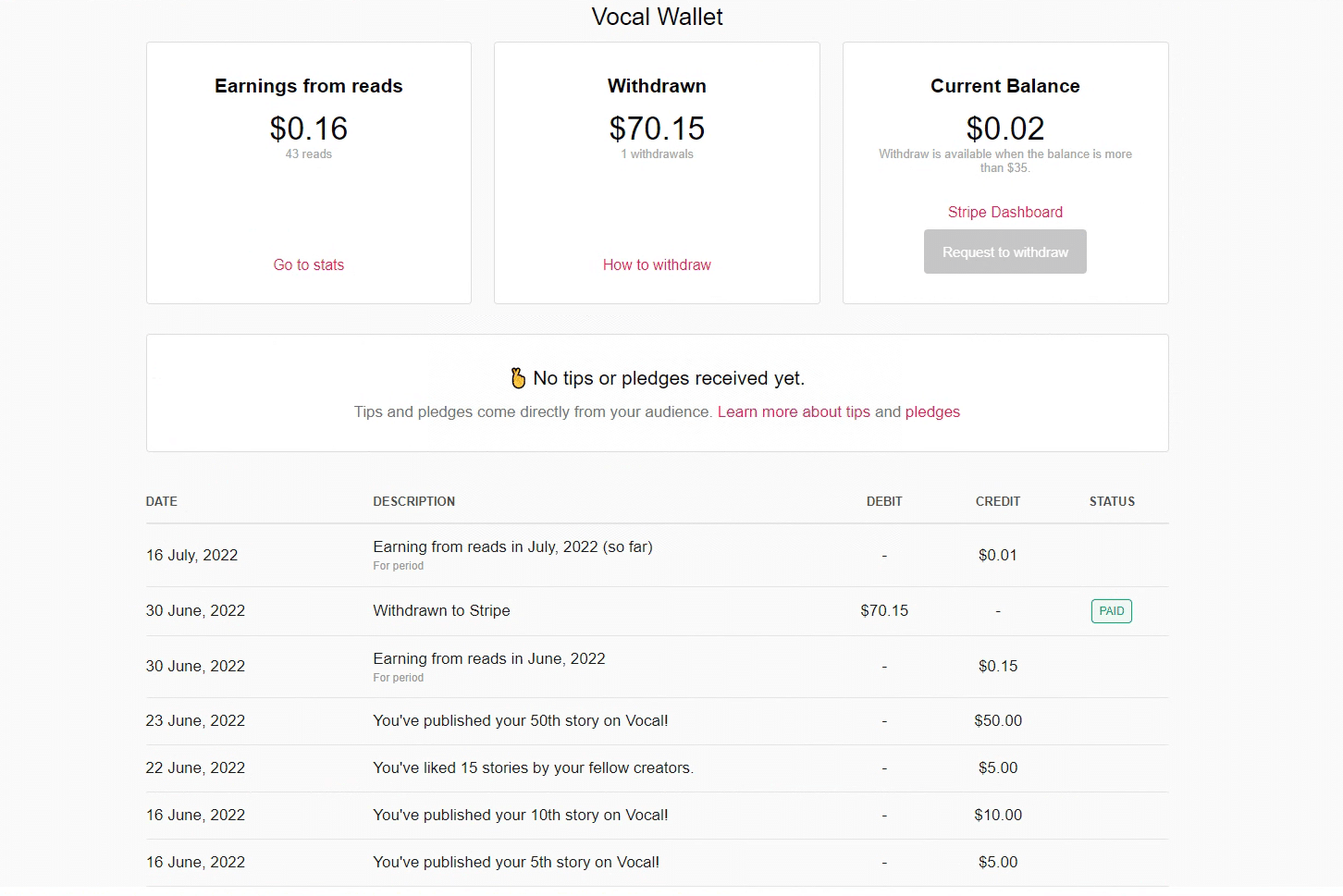 图片[1]-最新国外vocal发文撸美金项目，复制粘贴一篇文章一美金-无忧资源网
