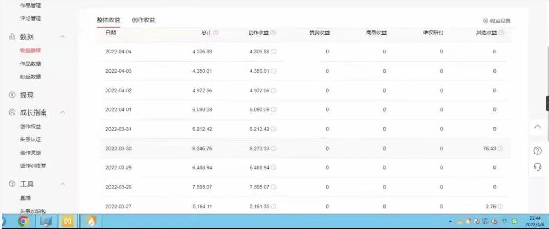直接丢软件,不用写文案,收益4位数头条中视频的冷门领域-无忧资源网