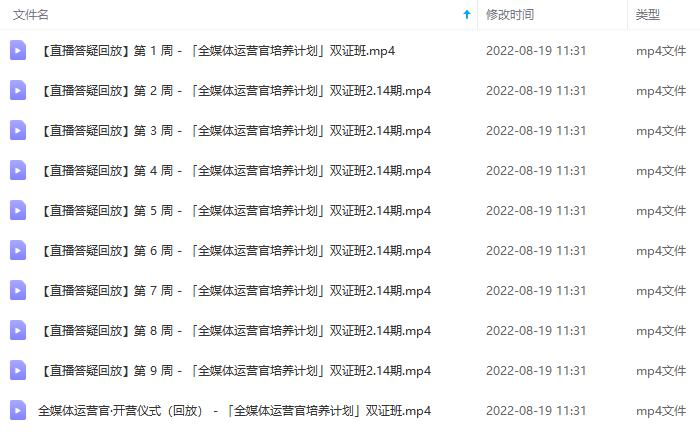 图片[5]-2022全媒体运营师：起薪高，待遇好，紧跟时代风口（全套视频课程+配套课件)-无忧资源网