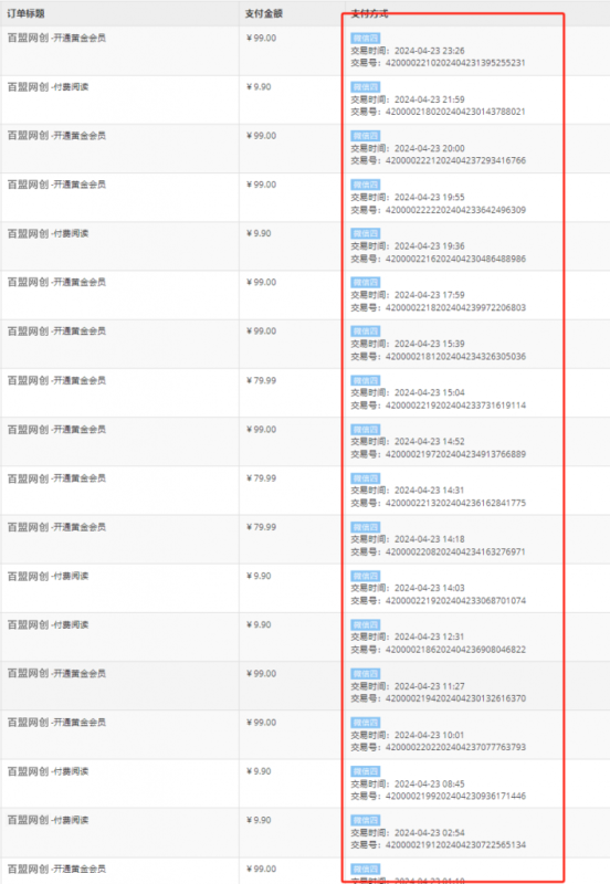 图片[4]-你还在到处找项目？还在当韭菜？我靠网创资源站一个月收入5万+，曾经我也是个失败者。-无忧资源网